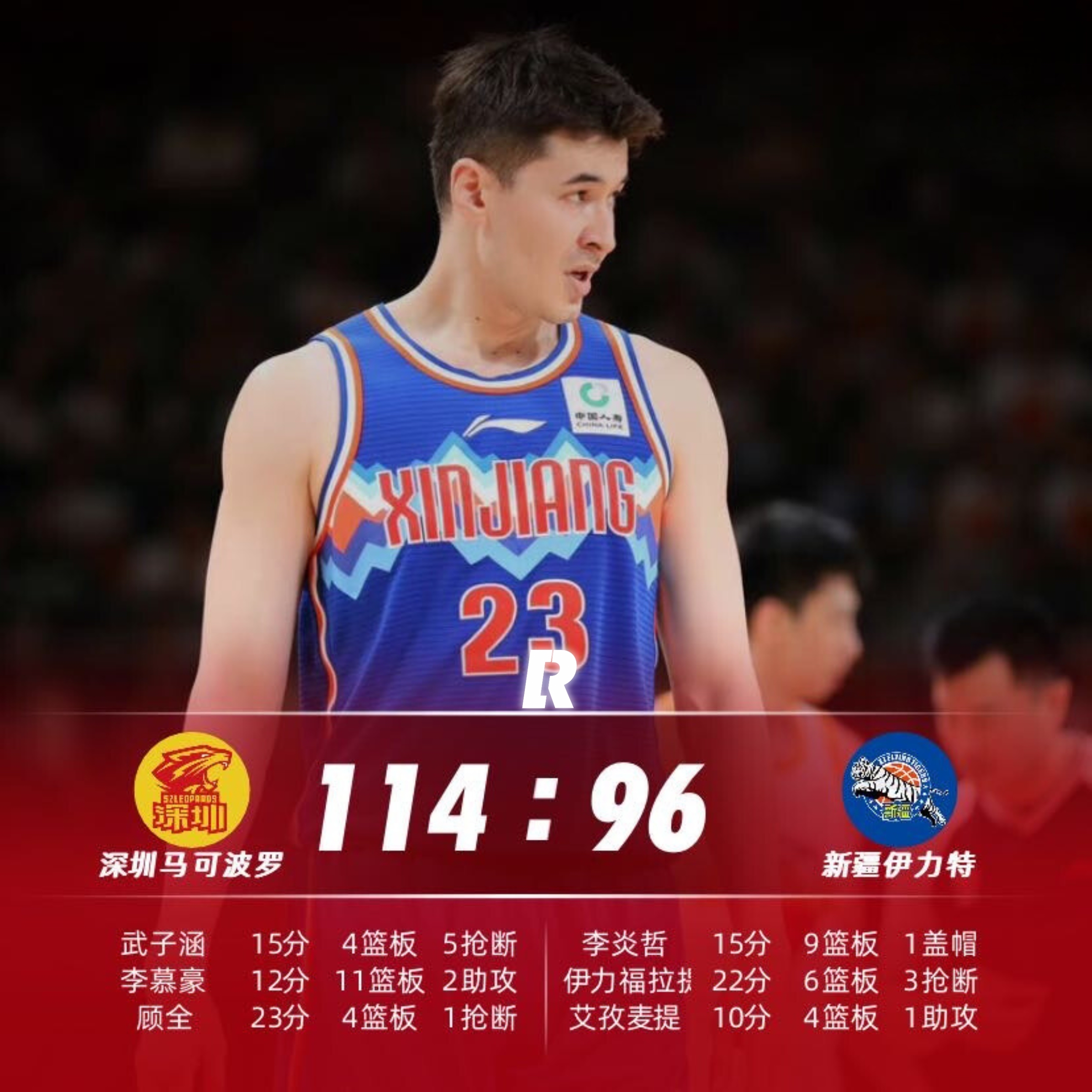 窗口期突围战来临，深圳男篮围绕CBA常规赛内部沟通，信心回归，赛季目标并未改变的简单介绍-九游娱乐体育