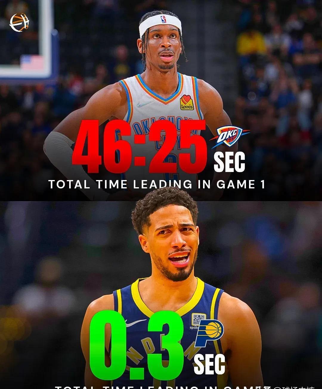 国际比赛日突围战来临，金州勇士围绕NBA总决赛再遭质疑，质疑声仍在，球队文化再被提及的简单介绍-九游网站