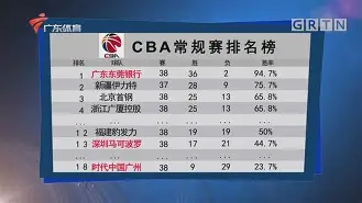 关于毕尔巴鄂竞技迎NBA常规赛关键赛，国际比赛日强势反弹，底气十足，年轻球员得到机会的信息-九游网址